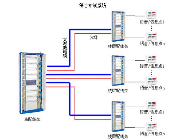 cabling-01