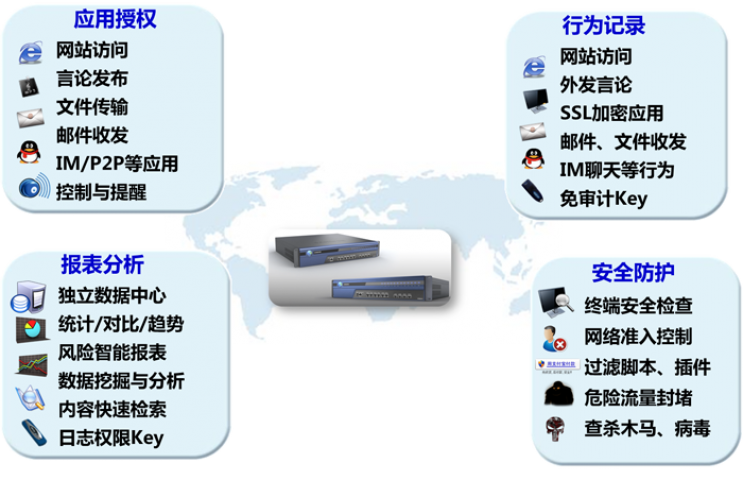 INTERNET ADMIN