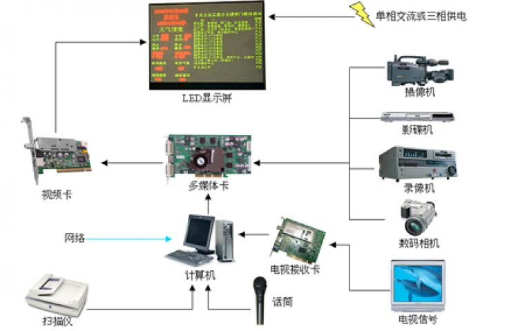  led-01.jpg