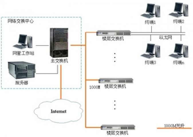network-01.jpg